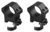 Die ERATAC Two-Piece Ring Mounts bieten eine robuste Bauweise aus Flugzeug-Aluminium, flexible Befestigungsoptionen und eine modulare Schnittstelle für Zubehör.