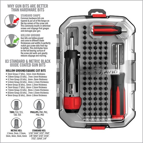 Entdecke das SMART-TORQ & DRIVER MASTER SET 🛠️ von REAL AVID! Präzise Drehmomentanpassung und ergonomisches Design für alle Schraubarbeiten.