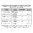 GEISSELE AUTOMATICS AR15 PREMIUM MILSPEC BUFFER TUBE ASSEMBLY W/SUPER 42, H1 DDC