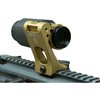 Die 2.91 FTC 30MM Magnifier Mount bietet eine innovative Flip-to-Center-Technologie, die eine mühelose Handhabung und optimale Sicht mit 30mm-Magnifizierern ermöglicht.
